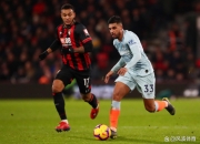 热刺客场逼平伯恩茅斯，稳居英格兰联赛中游的简单介绍